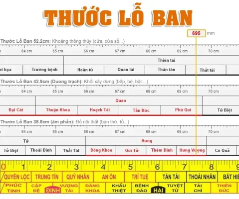 Thước Lỗ Ban